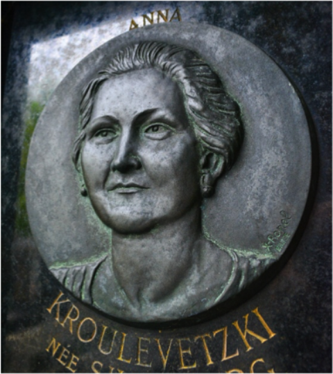 Anna KROULEVETZKI